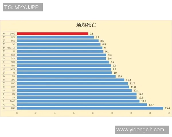 电竞数据分析师王丽揭秘英雄联盟成功秘诀与发展趋势