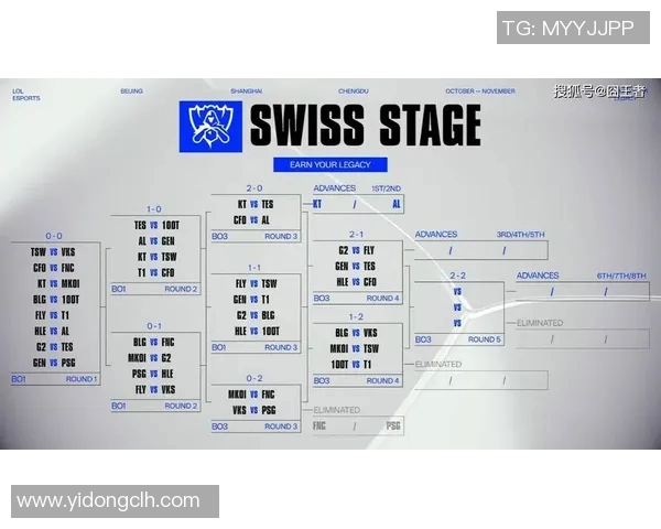 esports最新数据揭示英雄联盟V5战队反击策略的深度分析与战术解读